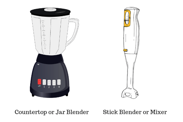 blender and mixer